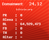 Domainbewertung - Domain bitcoin.org bei Domainwert24.de