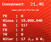 Domainbewertung - Domain www.yaris-forum.de bei Domainwert24.de