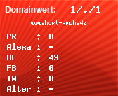 Domainbewertung - Domain www.hopt-gmbh.de bei Domainwert24.de