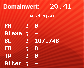 Domainbewertung - Domain www.dvag.de bei Domainwert24.de