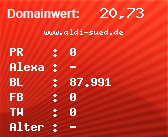 Domainbewertung - Domain www.aldi-sued.de bei Domainwert24.de