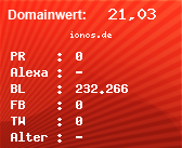 Domainbewertung - Domain ionos.de bei Domainwert24.de