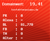 Domainbewertung - Domain kontaktanzeigen.de bei Domainwert24.de