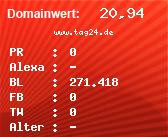 Domainbewertung - Domain www.tag24.de bei Domainwert24.de
