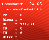 Domainbewertung - Domain www.autoteile-direkt24.de bei Domainwert24.de