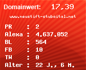 Domainbewertung - Domain www.neustift-stubaital.net bei Domainwert24.de
