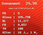 Domainbewertung - Domain www.top100station.de bei Domainwert24.de