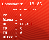 Domainbewertung - Domain www.bscmusic.com bei Domainwert24.de