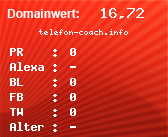Domainbewertung - Domain telefon-coach.info bei Domainwert24.de