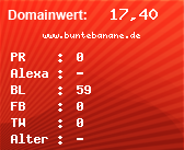 Domainbewertung - Domain www.buntebanane.de bei Domainwert24.de