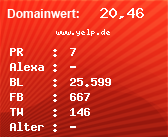 Domainbewertung - Domain www.yelp.de bei Domainwert24.de