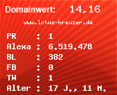 Domainbewertung - Domain www.lotus-kreuzer.de bei Domainwert24.de