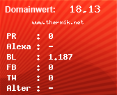 Domainbewertung - Domain www.thermik.net bei Domainwert24.de