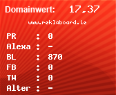 Domainbewertung - Domain www.reklaboard.ie bei Domainwert24.de