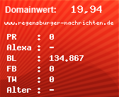 Domainbewertung - Domain www.regensburger-nachrichten.de bei Domainwert24.de
