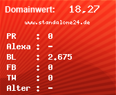 Domainbewertung - Domain www.standalone24.de bei Domainwert24.de