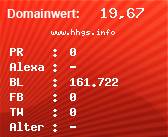 Domainbewertung - Domain www.hhgs.info bei Domainwert24.de