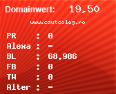 Domainbewertung - Domain www.cautcoleg.ro bei Domainwert24.de