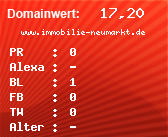 Domainbewertung - Domain www.immobilie-neumarkt.de bei Domainwert24.de