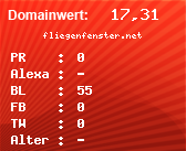 Domainbewertung - Domain fliegenfenster.net bei Domainwert24.de