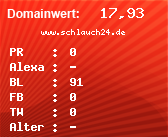Domainbewertung - Domain www.schlauch24.de bei Domainwert24.de