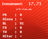 Domainbewertung - Domain ir9-clan.de bei Domainwert24.de