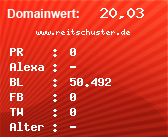 Domainbewertung - Domain www.reitschuster.de bei Domainwert24.de