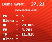 Domainbewertung - Domain www.casino.com bei Domainwert24.de