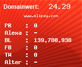 Domainbewertung - Domain www.alipay.com bei Domainwert24.de