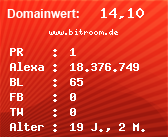 Domainbewertung - Domain www.bitroom.de bei Domainwert24.de