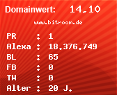 Domainbewertung - Domain www.bitroom.de bei Domainwert24.de