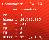 Domainbewertung - Domain www.comzurueb.de bei Domainwert24.de
