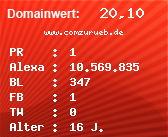 Domainbewertung - Domain www.comzurueb.de bei Domainwert24.de