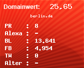 Domainbewertung - Domain berlin.de bei Domainwert24.de