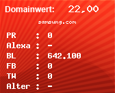 Domainbewertung - Domain samsung.com bei Domainwert24.de