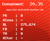 Domainbewertung - Domain www.die-endverbraucher.de bei Domainwert24.de