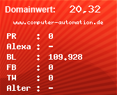 Domainbewertung - Domain www.computer-automation.de bei Domainwert24.de