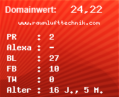 Domainbewertung - Domain www.raumlufttechnik.com bei Domainwert24.de