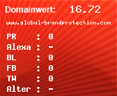 Domainbewertung - Domain www.global-brandprotection.com bei Domainwert24.de