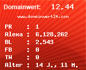Domainbewertung - Domain www.domainwert24.com bei Domainwert24.de
