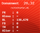 Domainbewertung - Domain reitschuster.de bei Domainwert24.de