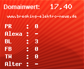 Domainbewertung - Domain www.breaking-elektro-news.de bei Domainwert24.de