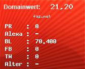 Domainbewertung - Domain faz.net bei Domainwert24.de