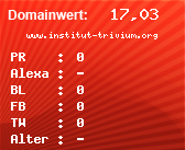 Domainbewertung - Domain www.institut-trivium.org bei Domainwert24.de