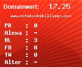Domainbewertung - Domain www.notebooksbilliger.com bei Domainwert24.de