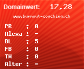 Domainbewertung - Domain www.burnout-coaching.ch bei Domainwert24.de