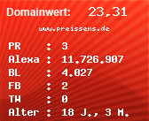 Domainbewertung - Domain www.preissens.de bei Domainwert24.de