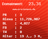 Domainbewertung - Domain www.preissens.de bei Domainwert24.de