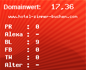 Domainbewertung - Domain www.hotel-zimmer-buchen.com bei Domainwert24.de