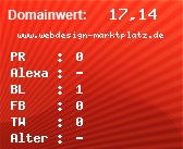 Domainbewertung - Domain www.webdesign-marktplatz.de bei Domainwert24.de